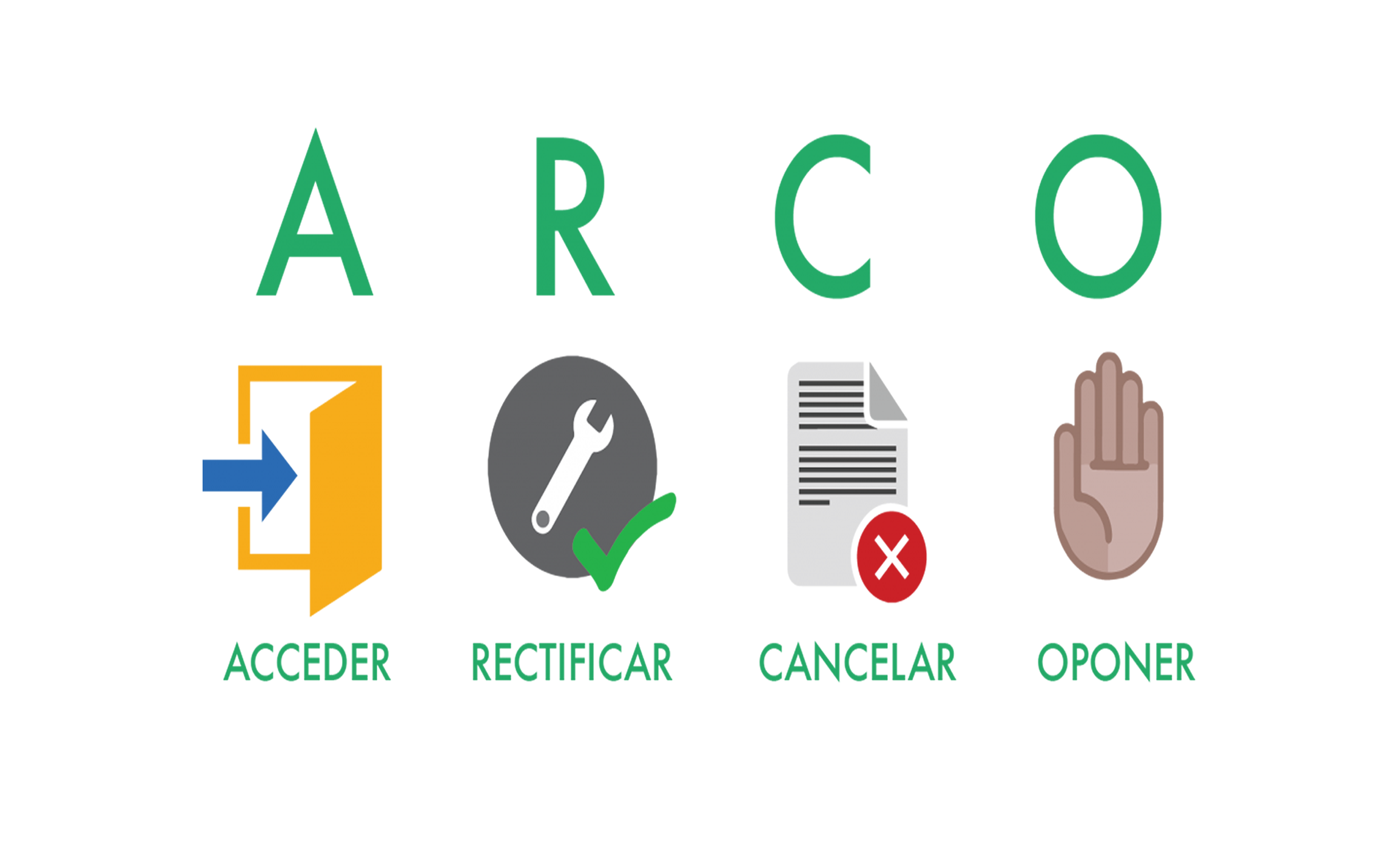 Derechos Arco